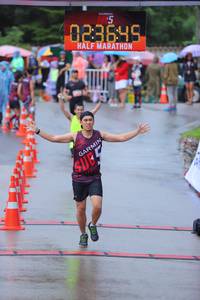 BIB: 023649
                            <button type="button" onclick="openModal(5737910)" class="btn btn-primary btn-sm float-right btn-popup" data-toggle="modal" data-target=".modal-high-quality">
                        <i class="fas fa-shopping-cart"></i> Add to Cart
                    </button>
                                            <button type="button" onclick="isThisMe(5737910, true)" class="btn btn-success btn-sm float-right btn-popup btn-isme hidden" data-toggle="tooltip" data-placement="bottom" title="นี่คือรูปของคุณใช่ไหม คลิกที่นี่เพื่อเอาเข้าอัลบั้ม">
                        <i class="fas fa-plus"></i> Add to album
                    </button>
                    <button type="button" onclick="isThisMe(5737910, false)" class="btn btn-warning btn-sm float-right btn-popup btn-isnotme hidden">
                        <i class="fas fa-ban"></i> Remove from album
                    </button>